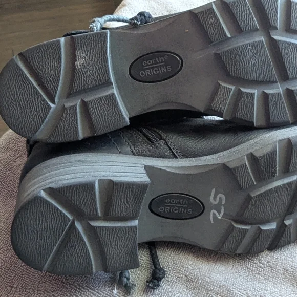 Black Ankle Boots - Picture 3 of 4